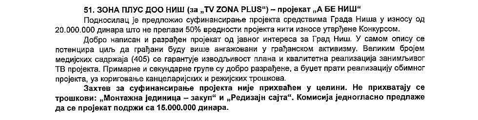 TV Zona 15 milioona