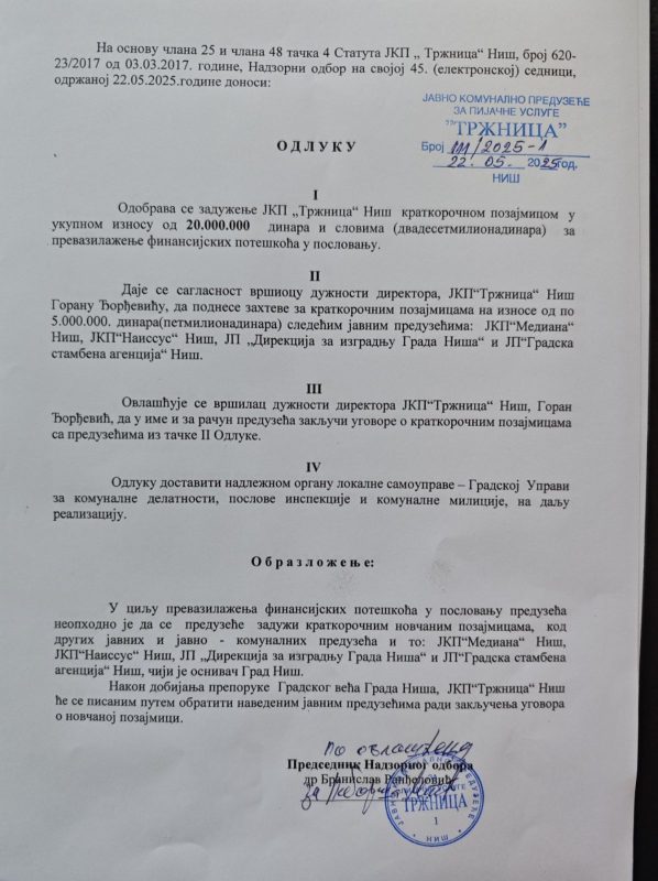 Tržnica odluka o zaduživanju