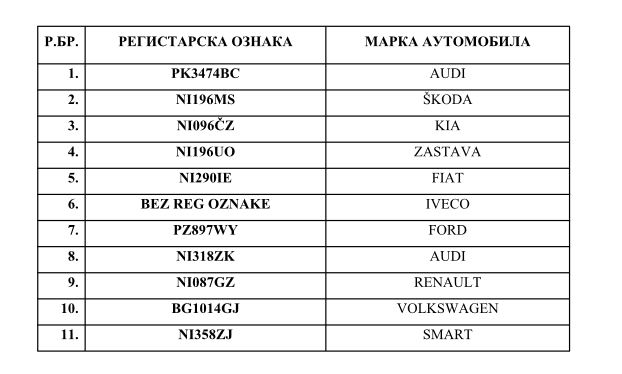Vozila Parking servis za uklanjanje