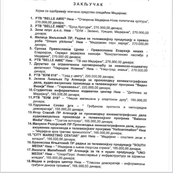 Medijana konkurs za medija 2025, 2 deo